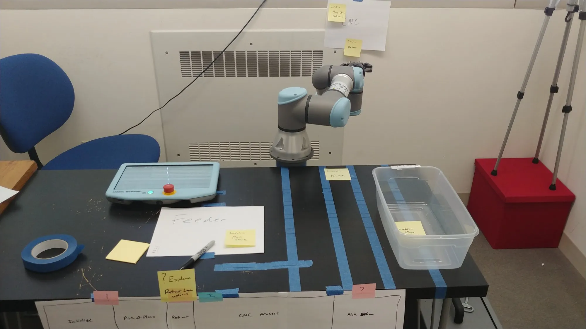 The workspace from the far end, sticky notes on the wall above the table.