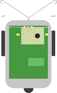 A simplified top-down cartoon of the BOE-Bot: whiskers forward, LEDs at the corners.