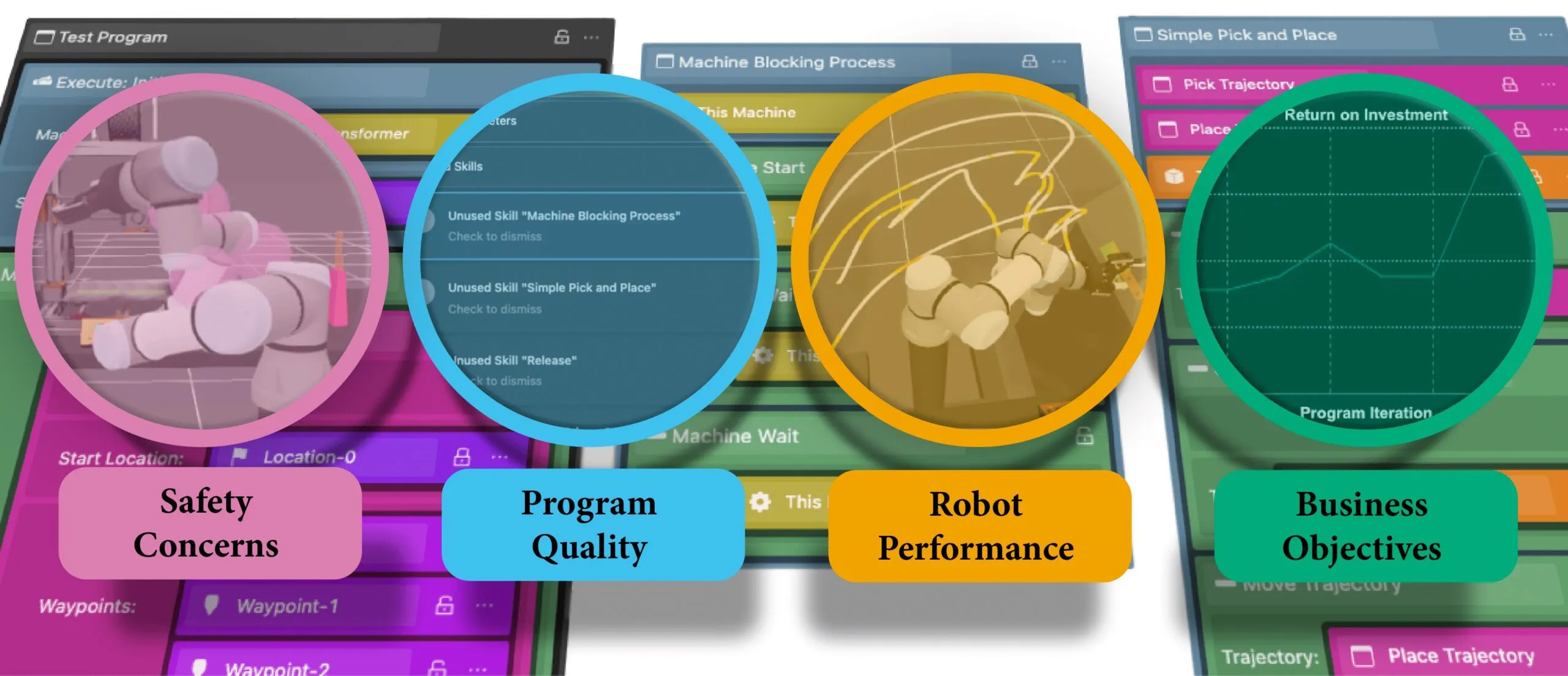 Paper Notes: Teaching Novices to Think like Cobot Experts
