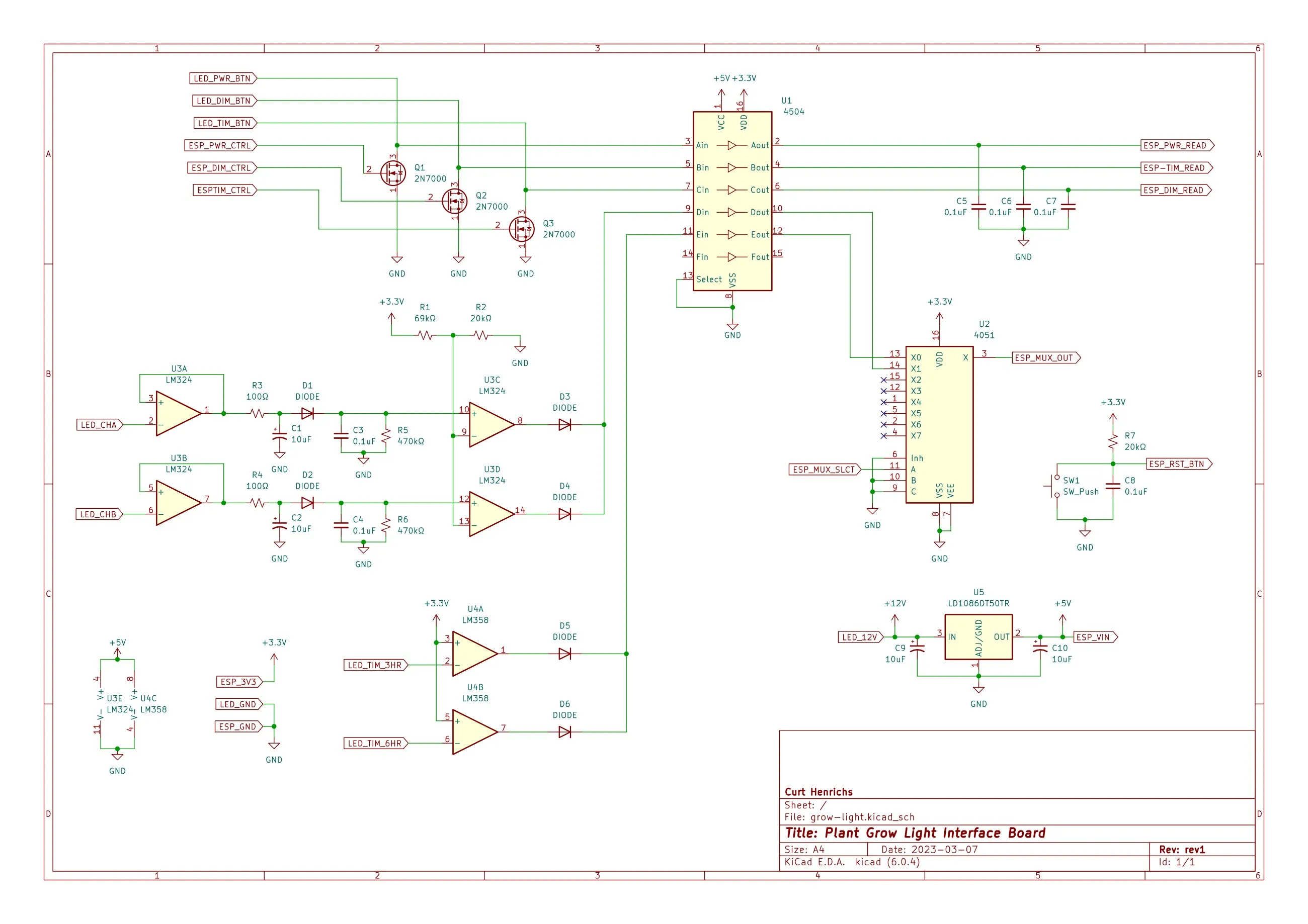 The KiCad schematic of the Plant Grow Light Interface Board: three 2N7000 MOSFETs on the button lines, a CD4504 level shifter, LM324 and LM358 op-amp stages on the channel and timer LED lines feeding a CD4051 mux, an LD1086 5V regulator, and the reset switch.