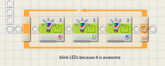 Three color-lamp blocks in an endless loop, annotated "blink LEDs because it is awesome".