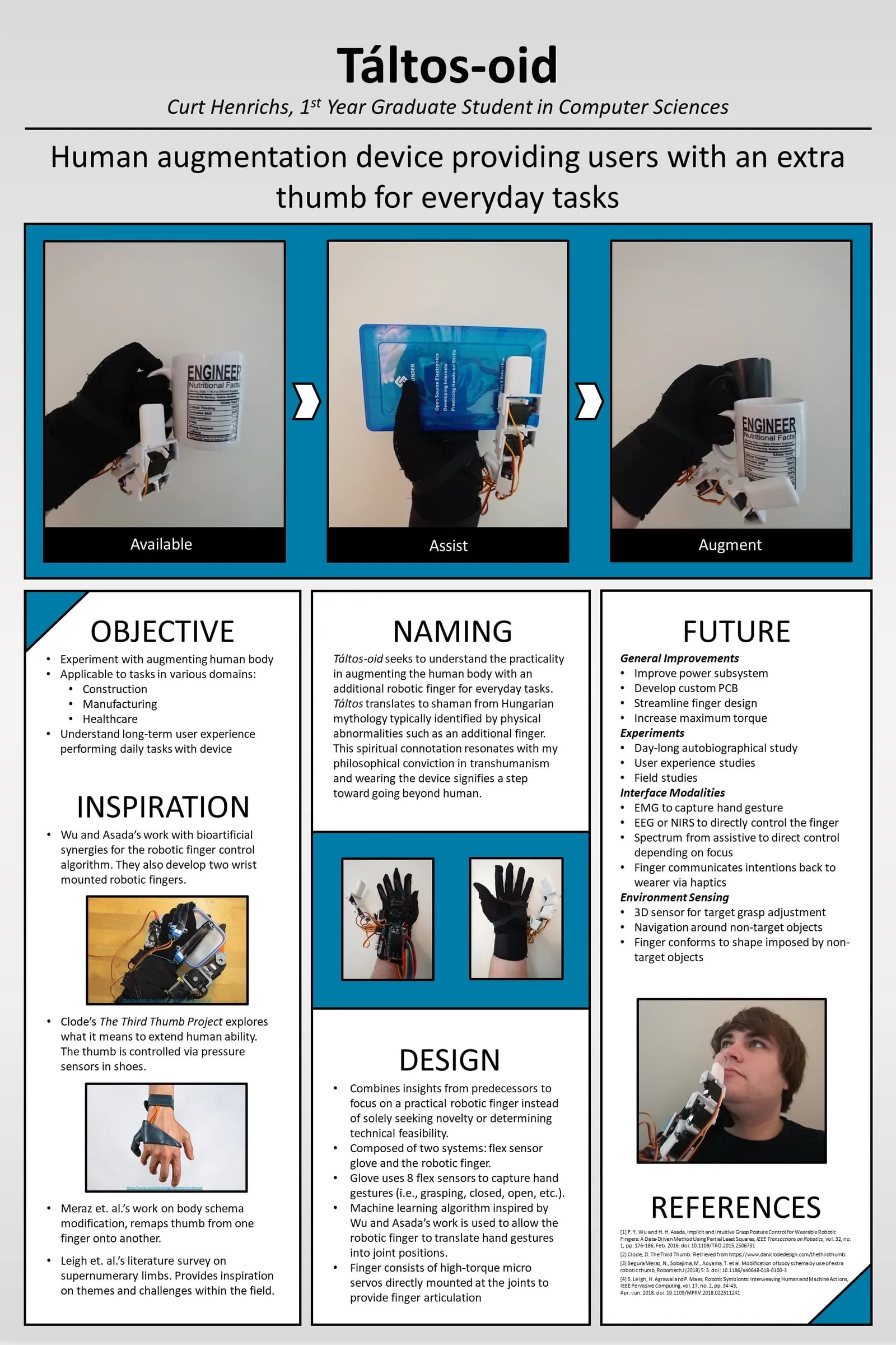 Research poster titled Táltos-oid: Human augmentation device providing users with an extra thumb for everyday tasks. Three photos across the top show the gloved hand holding a mug, then a plastic box, then two mugs, labeled Available, Assist, and Augment. Columns below cover objective, inspiration, naming, design, future work, and references.
